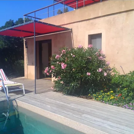 Bed & Breakfast Mirabel Ile du Levant